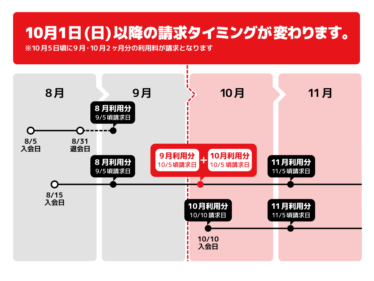 10月1日請求のお知らせ.jpg